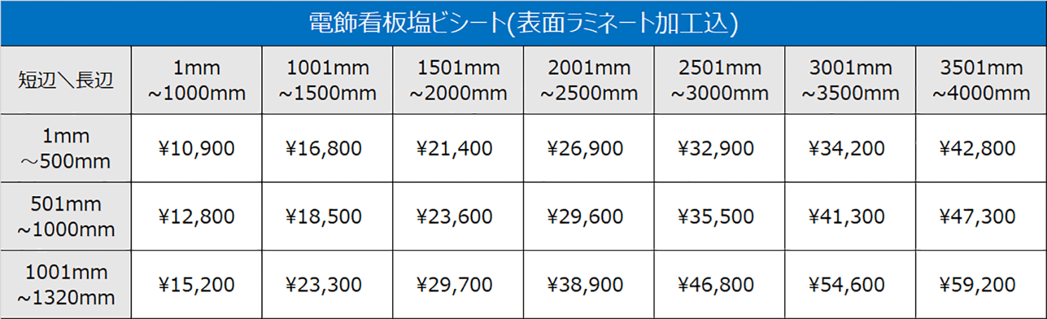 コレクション フルカラーステッカー 塩ビ マット加工